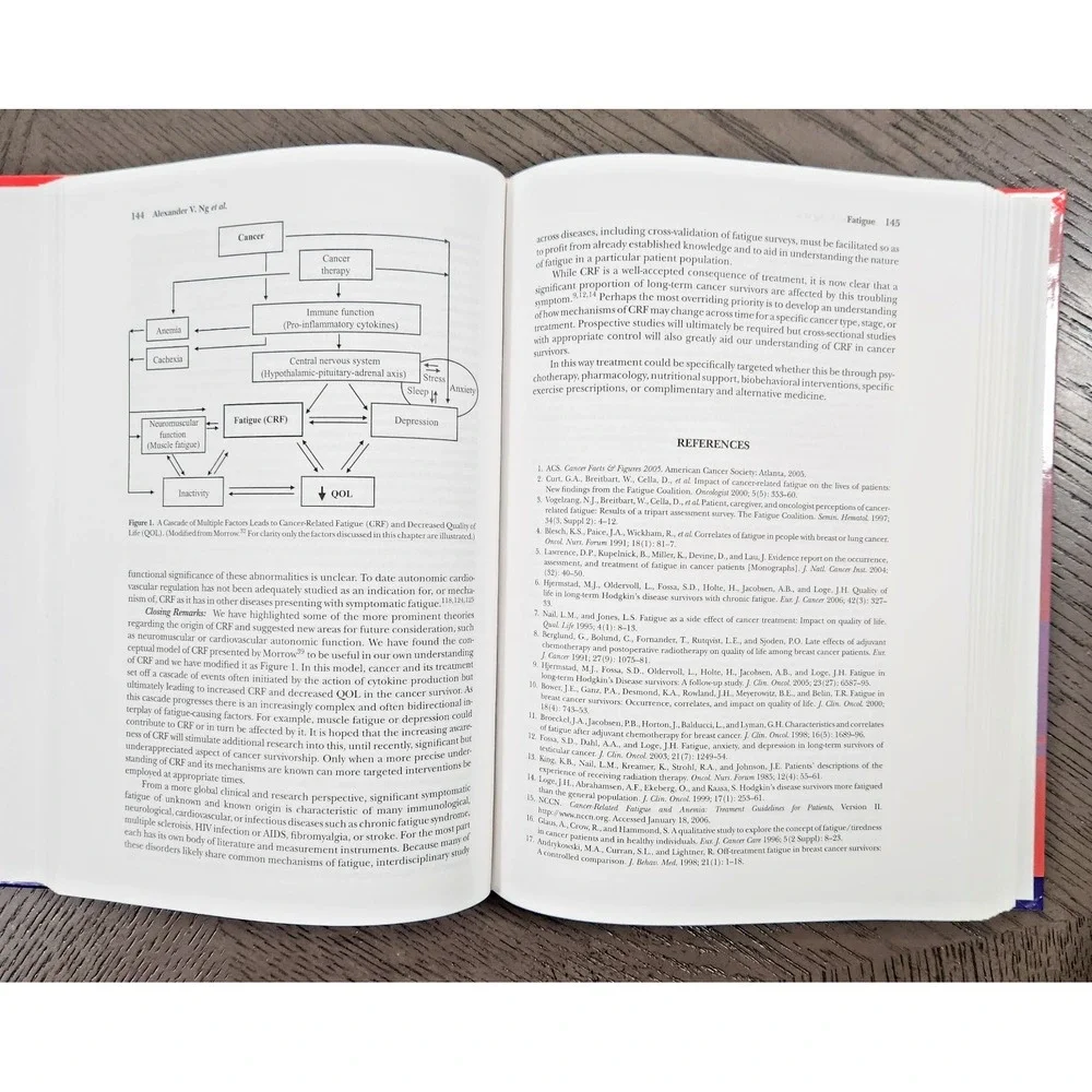 N/A handbook cancer